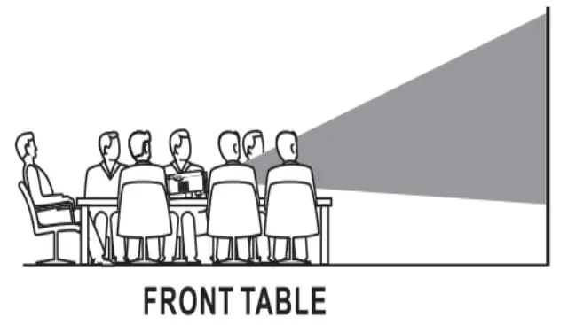 naxa NVP 2001C 150 Inch Home Theater 720P LCD Projector - Front Table