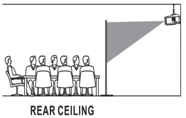 naxa NVP 2001C 150 Inch Home Theater 720P LCD Projector - Front Table2