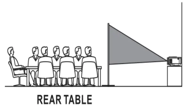 naxa NVP 2001C 150 Inch Home Theater 720P LCD Projector - Rear Table