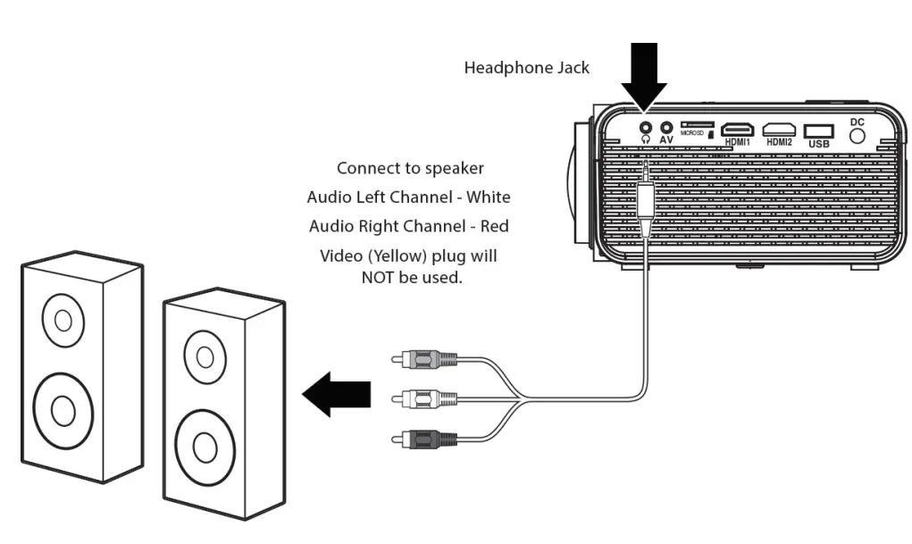 naxa NVP 2001C 150 Inch Home Theater 720P LCD Projector - TRAPEZOIDA 2