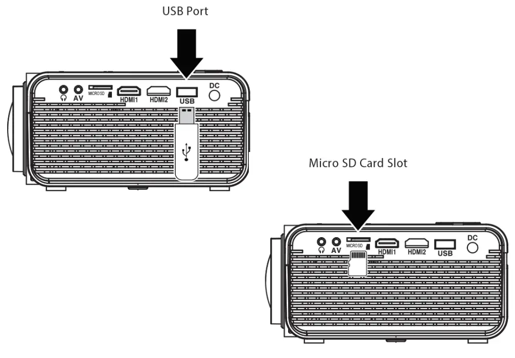 naxa NVP 2001C 150 Inch Home Theater 720P LCD Projector - connected HDMI 1