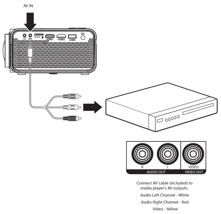 naxa NVP 2001C 150 Inch Home Theater 720P LCD Projector - fig 1