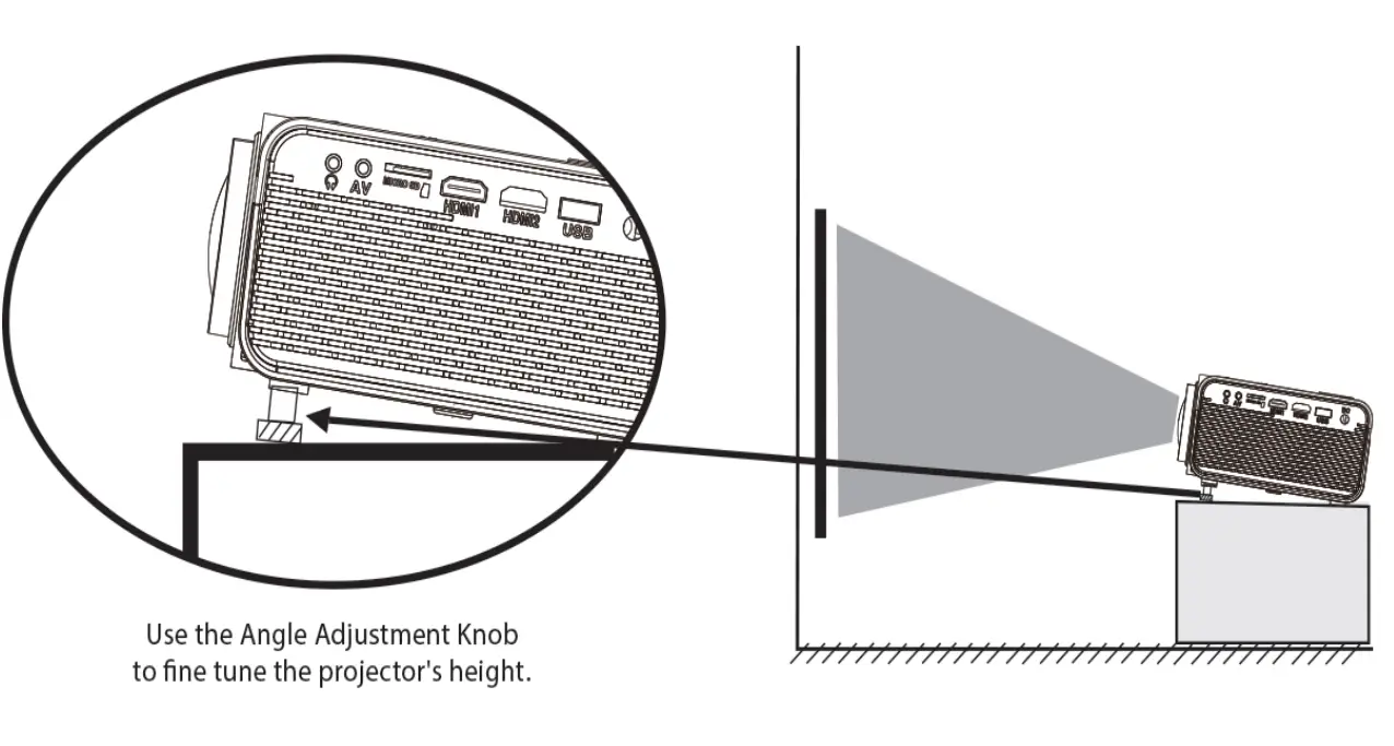 naxa NVP 2001C 150 Inch Home Theater 720P LCD Projector - fig