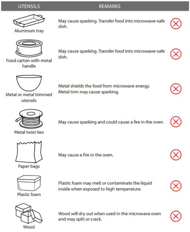 TOSHIBA-ML2EAM12EA -Microwave-Oven-with-Smart-Sensor-4