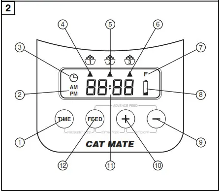 Cat Mate Autumatic Cover 2