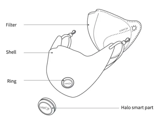 AIRPOP-HALO-Active-Smart-Mask-FIG-1