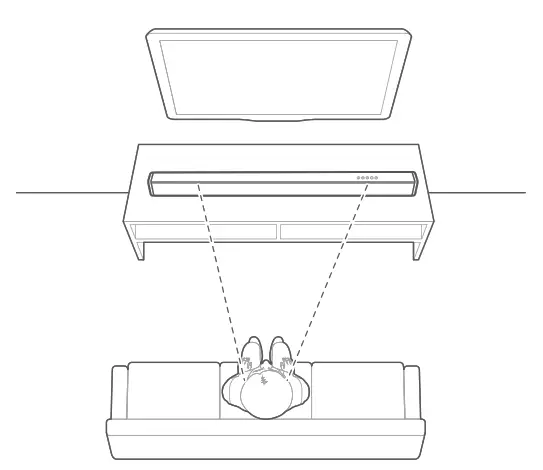 Place the Soundbar on the table