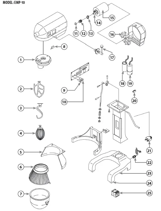 winco-EMP-10-Commercial-Planetary-Mixers-fig5