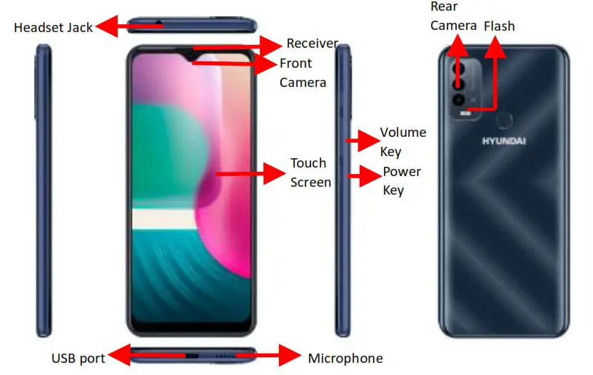 HYUNDAI L681 4G Smart Phone - Over View