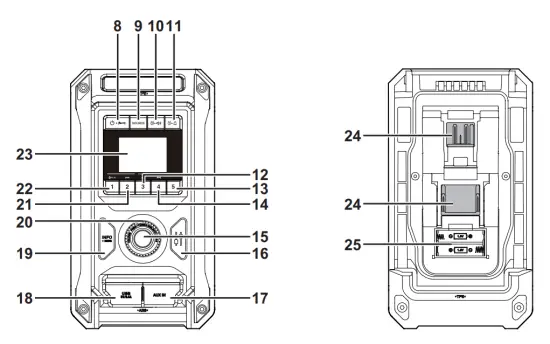 makita DMR114 Job Site Radio - fig2