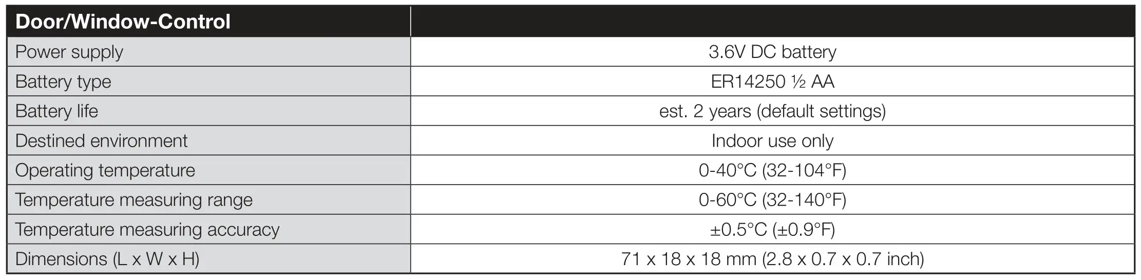 Nice FGDW-002 Wireless Contact Sensor with Temperature Measurement - Door Window-Control