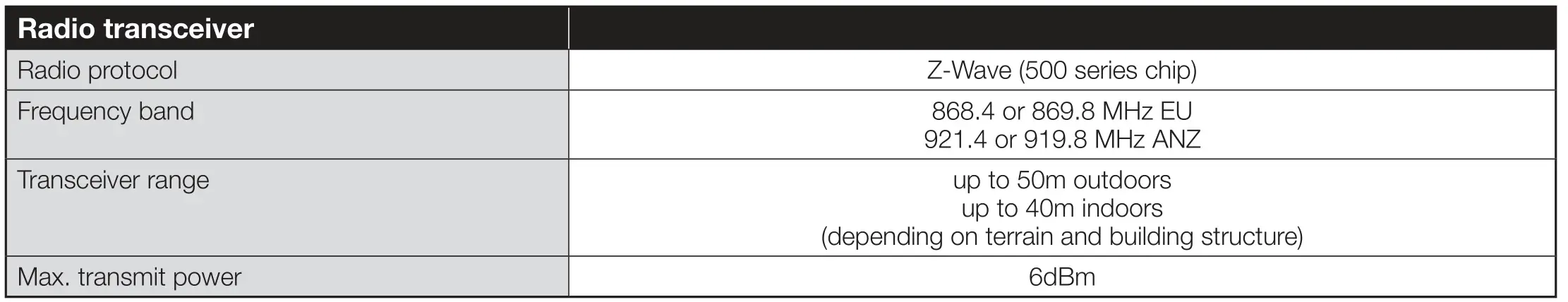 Nice FGDW-002 Wireless Contact Sensor with Temperature Measurement - Radio transceiver