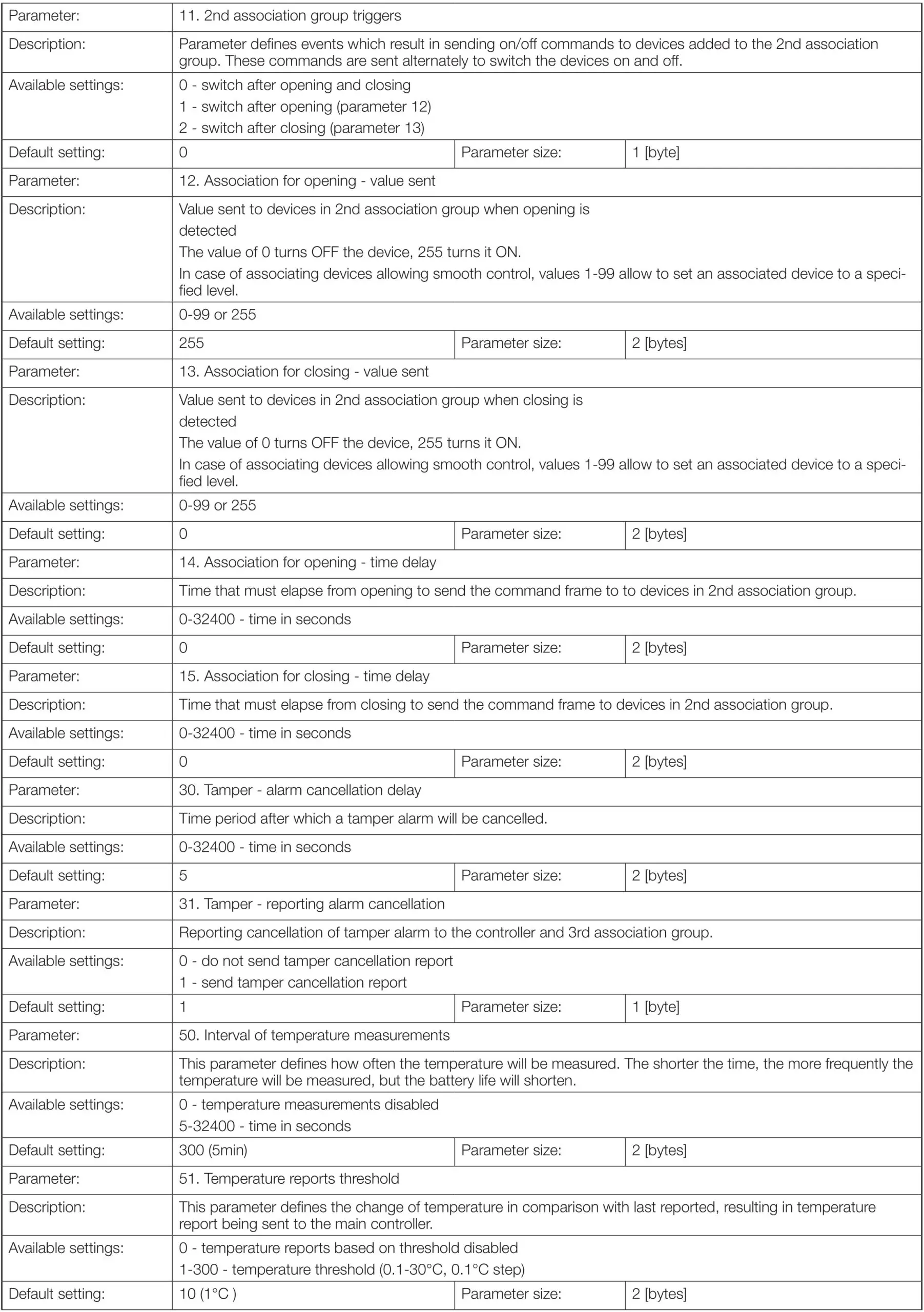 Nice FGDW-002 Wireless Contact Sensor with Temperature Measurement - Table A2 - Door Window-Control - Available parameters 2