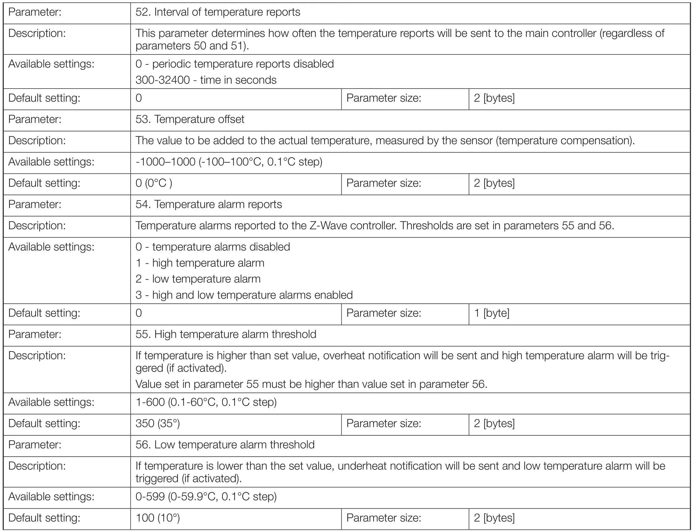 Nice FGDW-002 Wireless Contact Sensor with Temperature Measurement - Table A2 - Door Window-Control - Available parameters 3