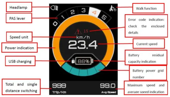 Main interface instructions