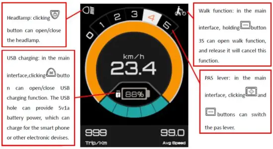 Main interface instructions