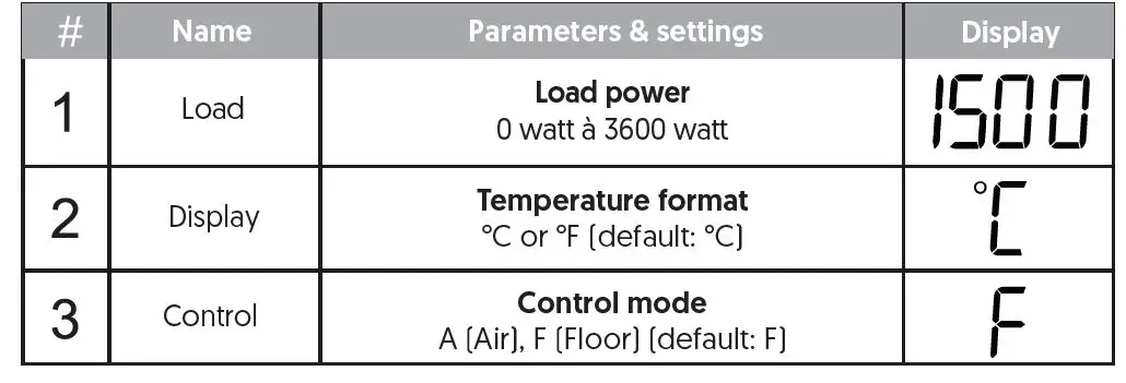 sinope TH1300WF Smart Floor Heating Thermostat 3600 W fig 8
