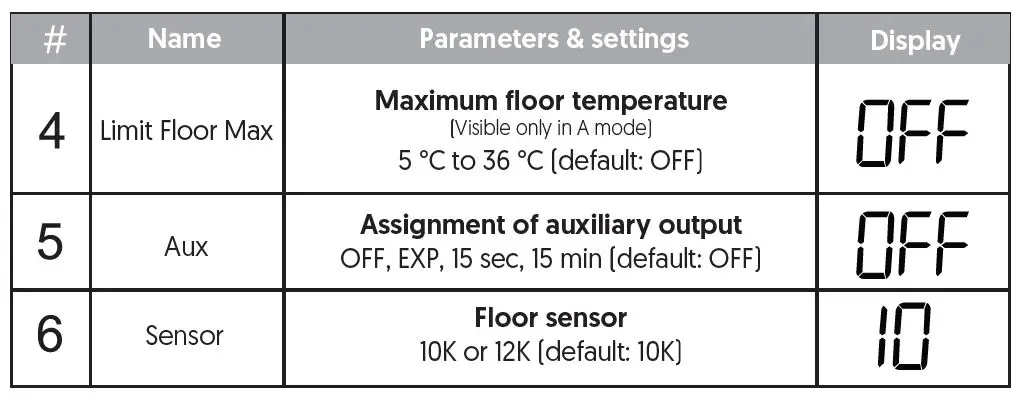sinope TH1300WF Smart Floor Heating Thermostat 3600 W fig 9