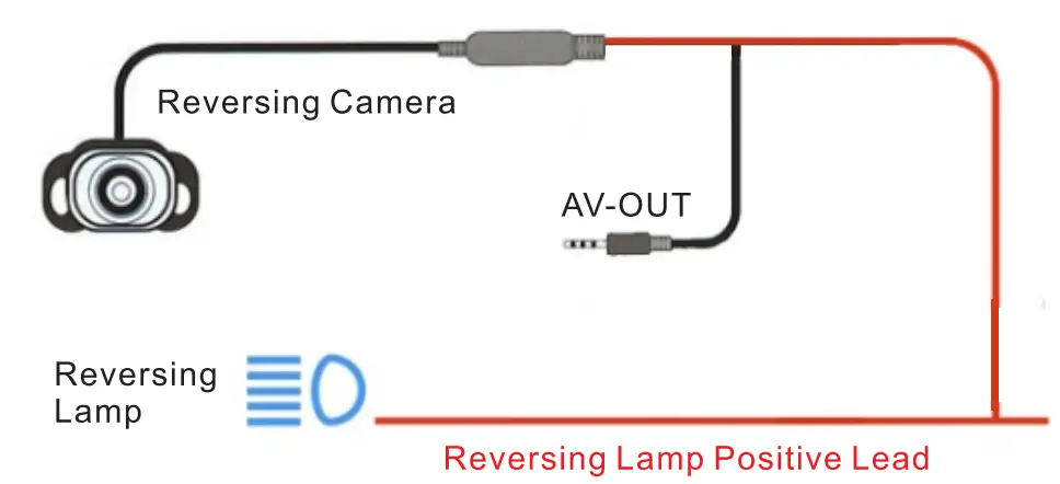 TOGUARD CE80A Touch Screen Streaming Video Rear View Mirror - fig 1