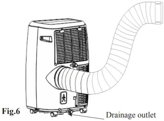 Operation Introduction