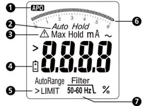 DESCRIPTION OF THE LCD