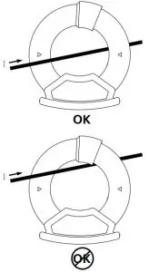 diagram, shapePosition Error