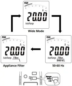 LOW PASS FILTER