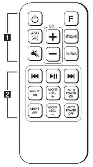 LG Soundbar SJ3 SPJ4BM W - FIG 1