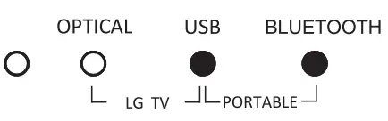 LG Soundbar SJ3 SPJ4BM W - FIG 11
