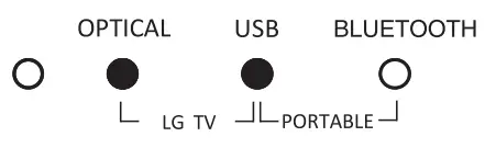 LG Soundbar SJ3 SPJ4BM W - FIG 12