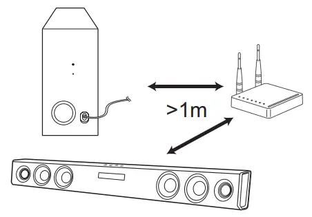 LG Soundbar SJ3 SPJ4BM W - FIG 15