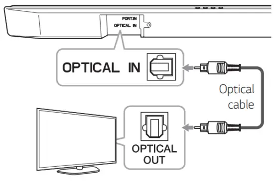 LG Soundbar SJ3 SPJ4BM W - FIG 16