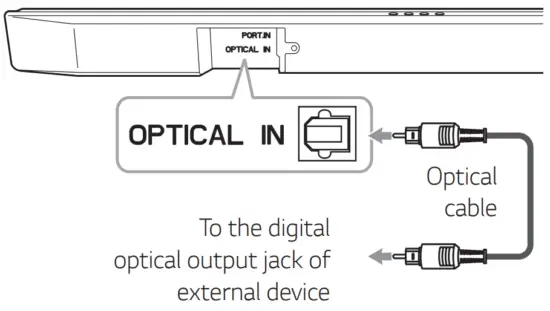 LG Soundbar SJ3 SPJ4BM W - FIG 18