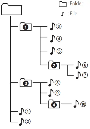 LG Soundbar SJ3 SPJ4BM W - FIG 22
