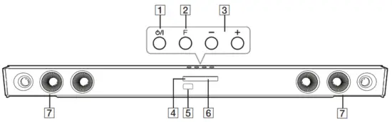 LG Soundbar SJ3 SPJ4BM W - FIG 23