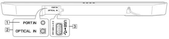 LG Soundbar SJ3 SPJ4BM W - FIG 4