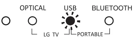 LG Soundbar SJ3 SPJ4BM W - FIG 8