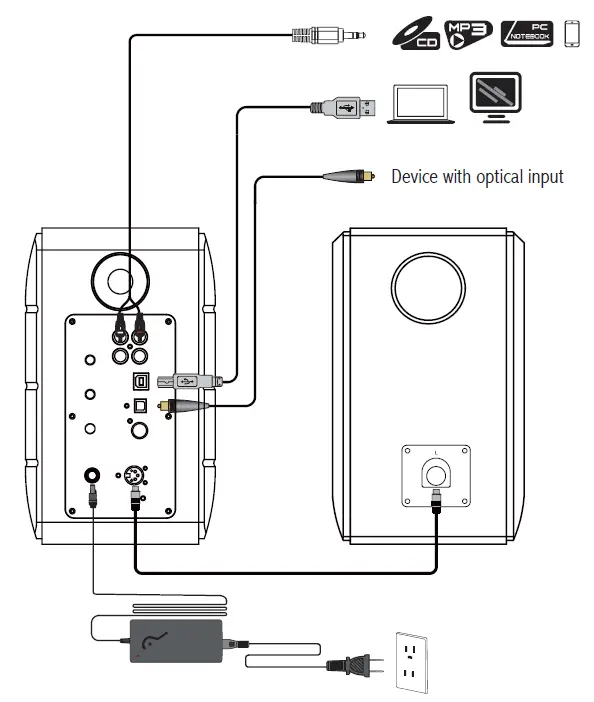 EDIFIER-S880DB-Active-Speaker-5