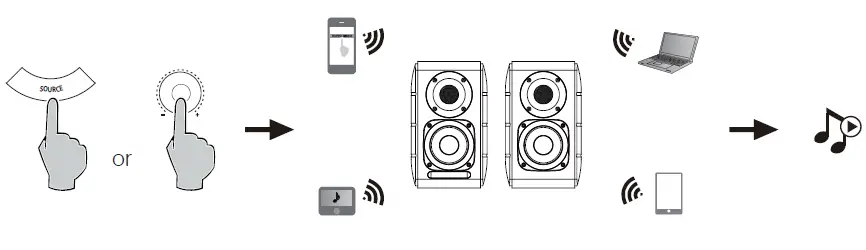 EDIFIER-S880DB-Active-Speaker-9