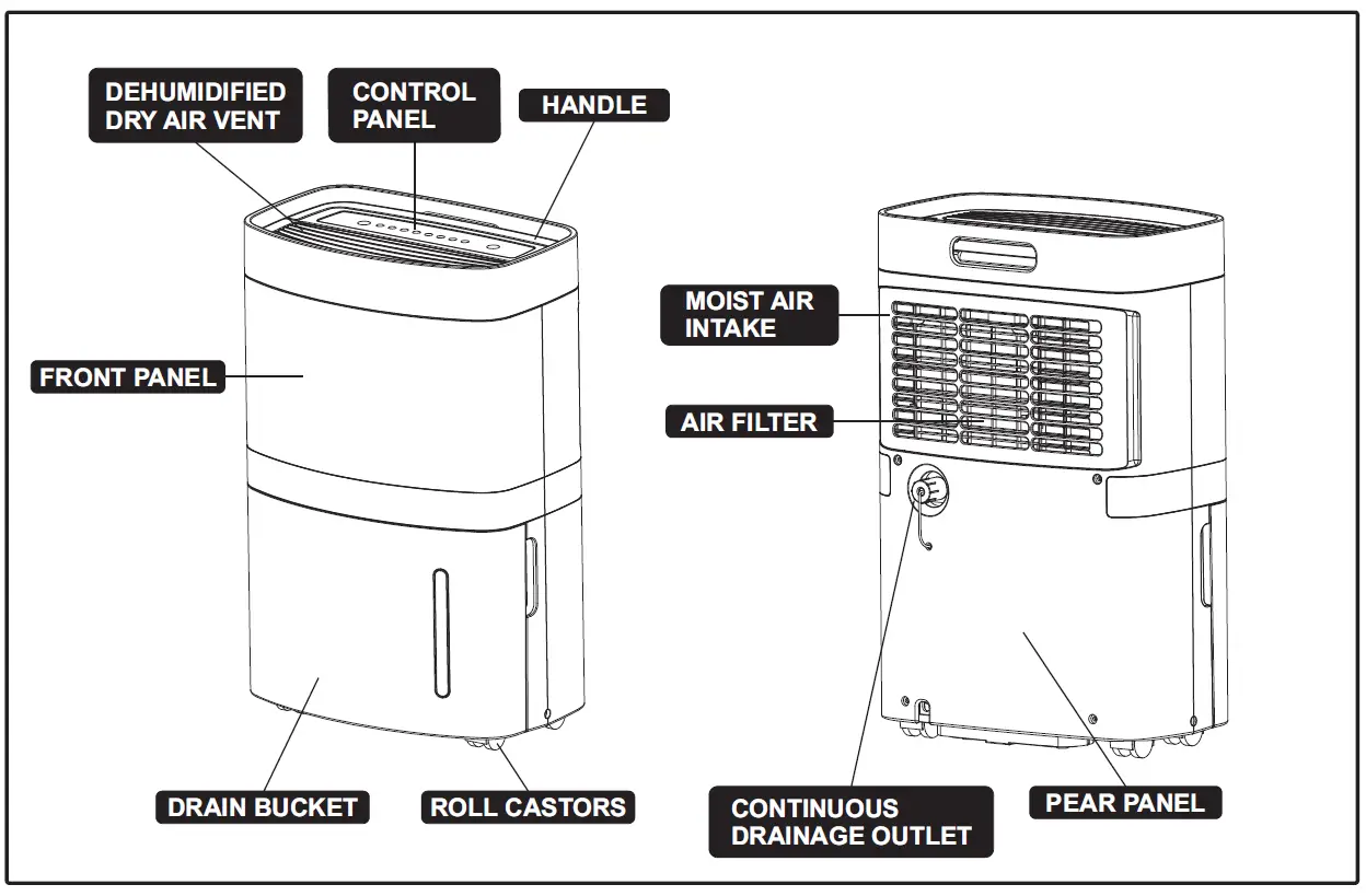 Ausclimate-WDH-1920EA-DEHUMIDIFIER-fig-12
