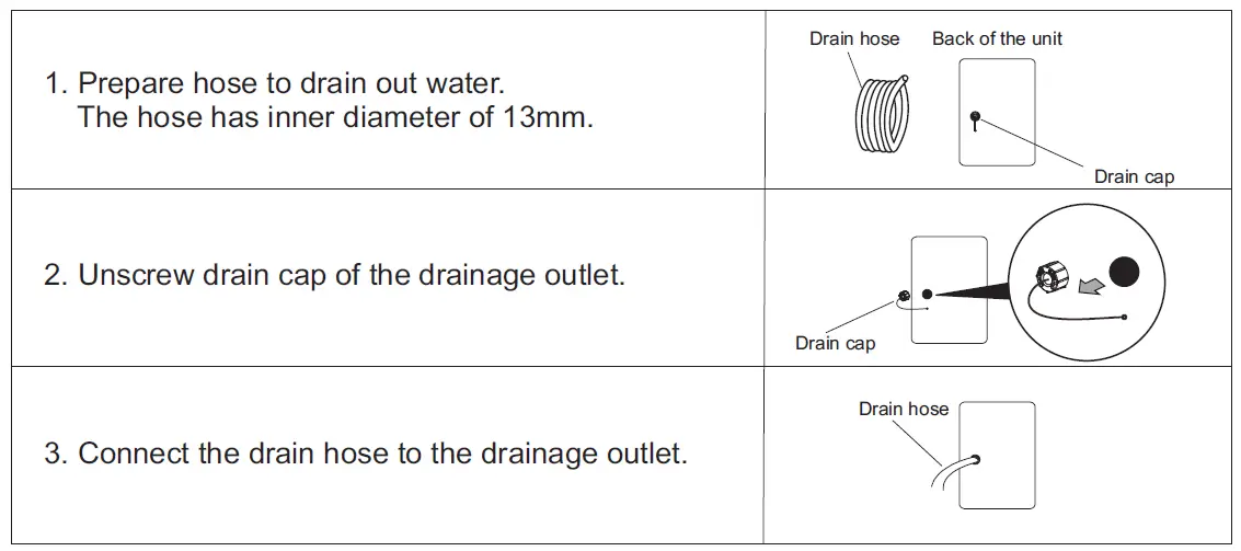 Ausclimate-WDH-1920EA-DEHUMIDIFIER-fig-18