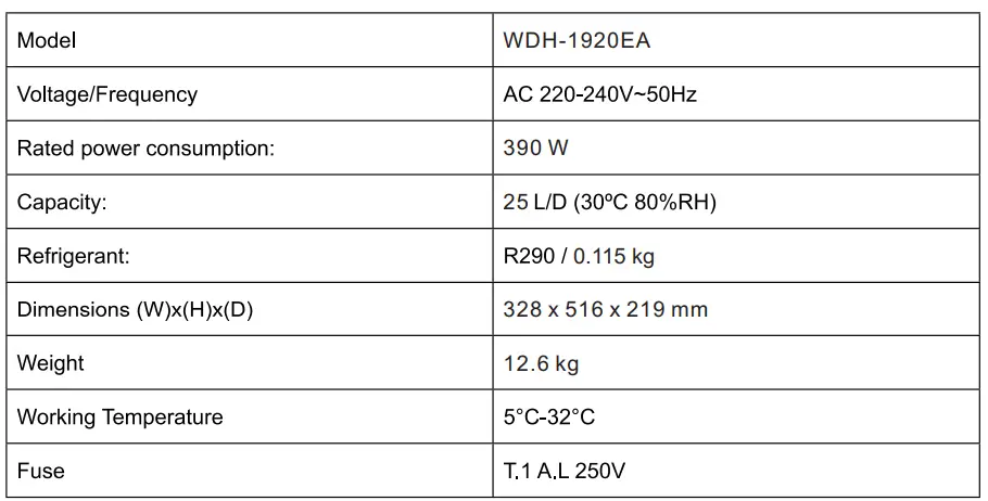 Ausclimate-WDH-1920EA-DEHUMIDIFIER-fig-21