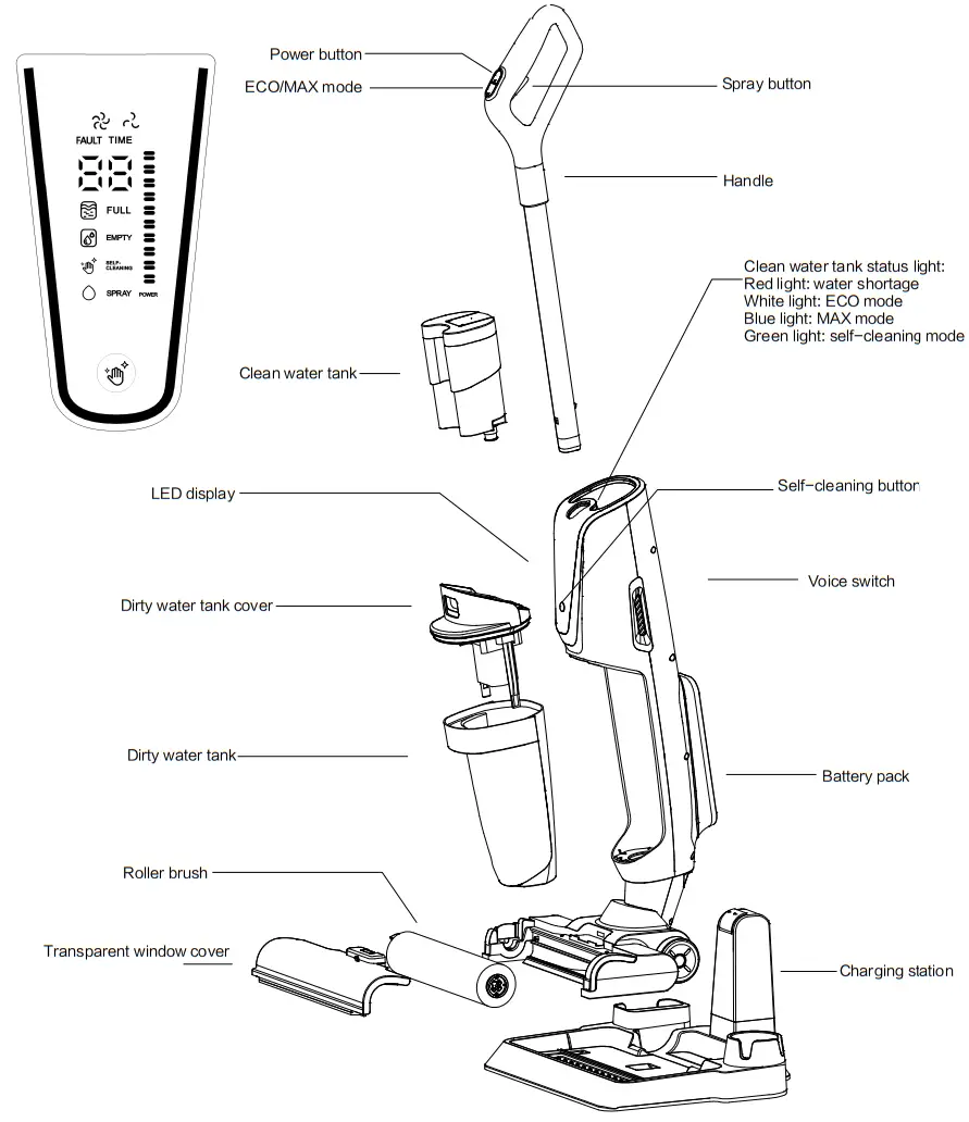 Vacuum Cleaners ES285095 Cordless Vacuum and Mop - fig2