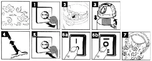 Profeco 77402 77403 Bouwstofzuiger (RVS)1200W - Dry vacuum