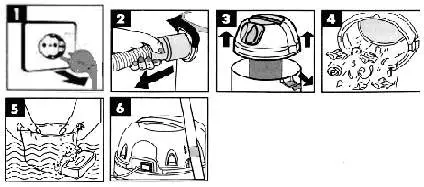 Profeco 77402 77403 Bouwstofzuiger (RVS)1200W - Maintenance