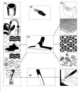 Profeco 77402 77403 Bouwstofzuiger (RVS)1200W - Overview of nozzles