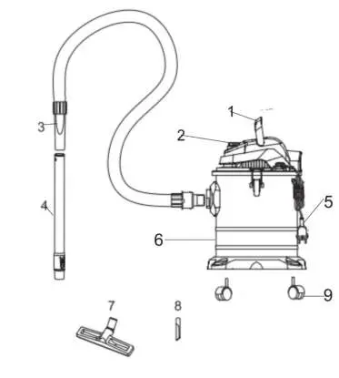 Profeco 77402 77403 Bouwstofzuiger (RVS)1200W - Technical specifications