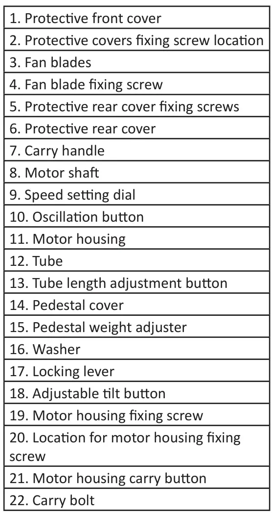 TREBS 99385 Standing Fan - FAN STRUCTURE 2