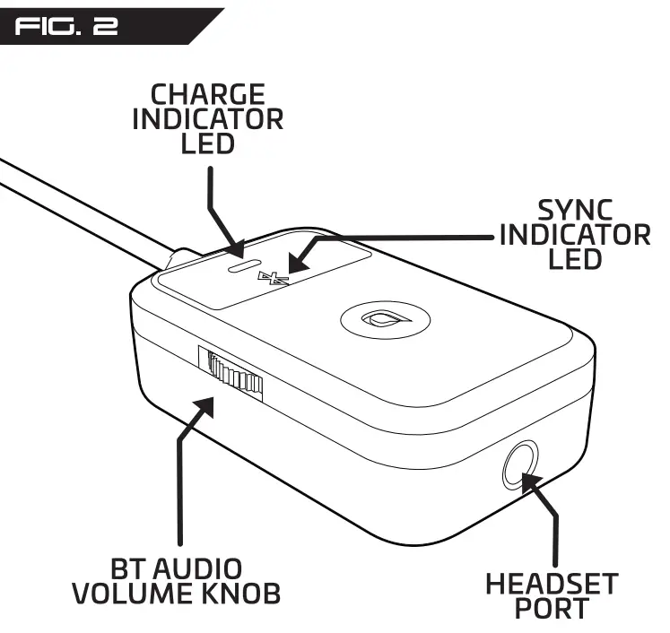 bionik BNK-9041 Chat Mixer Bluetooth Accessory for Gaming Headsets - FIG 1
