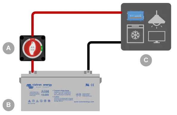 victron energy VBS127010010 Battery Switch ON OFF 275A - System examples